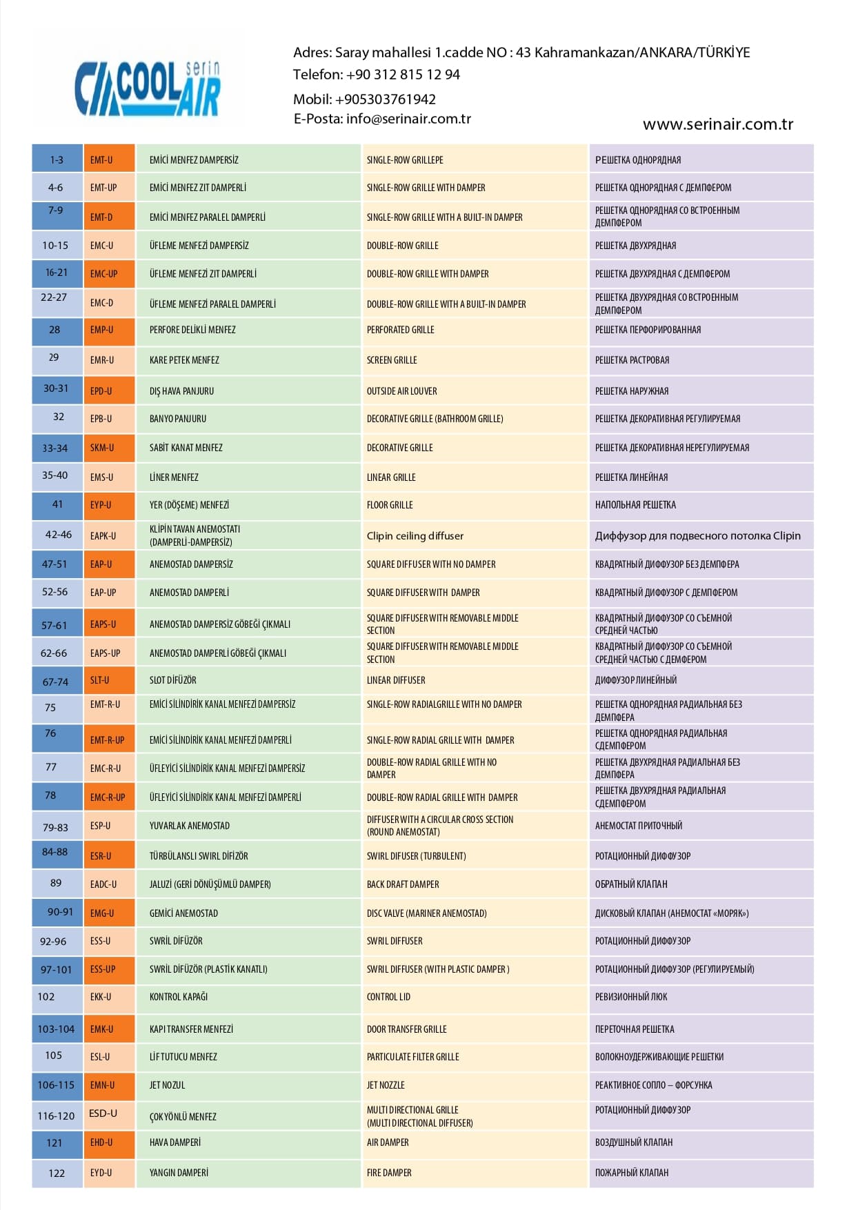 Cool Air Menfez Kataloğu